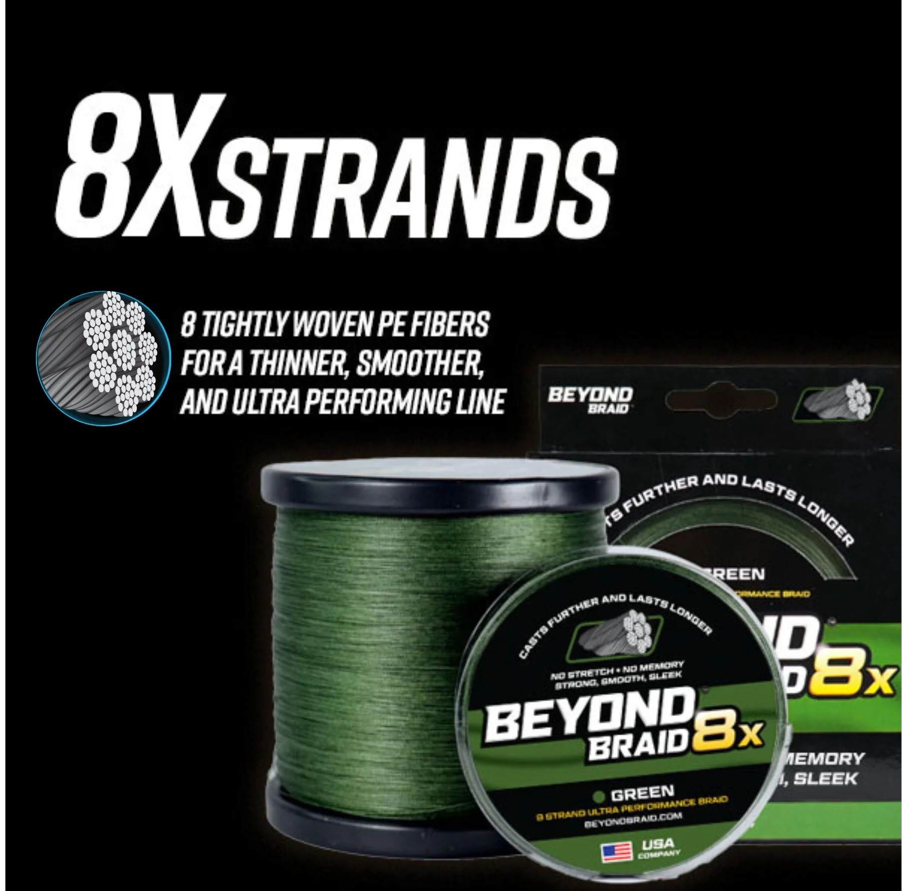 8 Strand No Fade Braided Fishing Line Series - Super Sleek & Smooth Braided Fishing Line - High Performance Fishing Line For Saltwater & Freshwater - Image 3