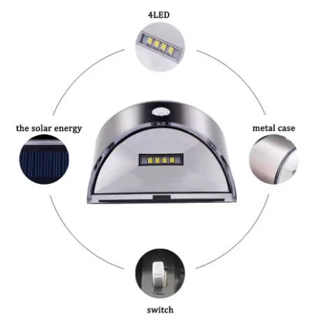 LED Dock & Deck Side Mount Lights - Solar Powered Light (2-Pack) - Image 12