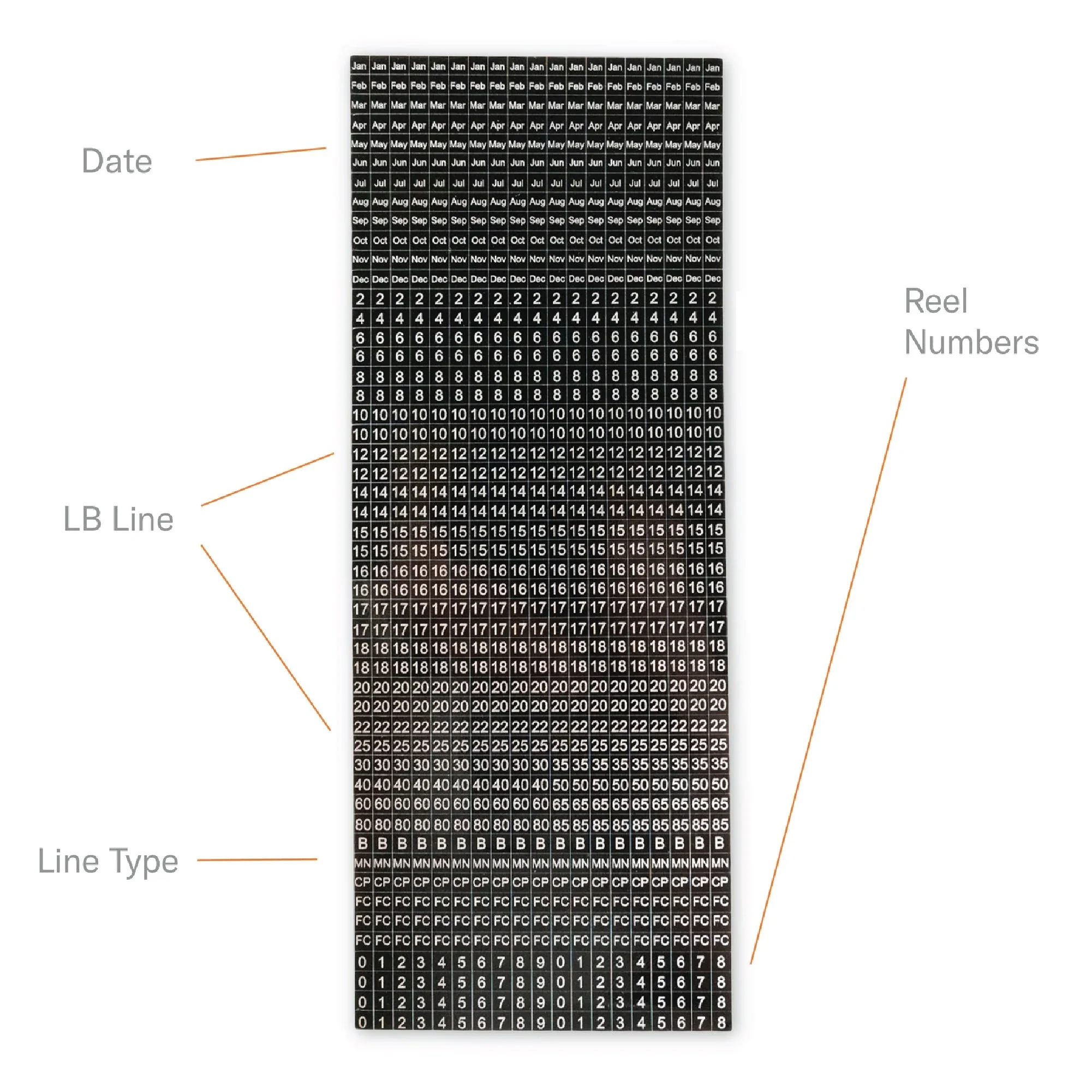 Line Reminder Labels - Image 2